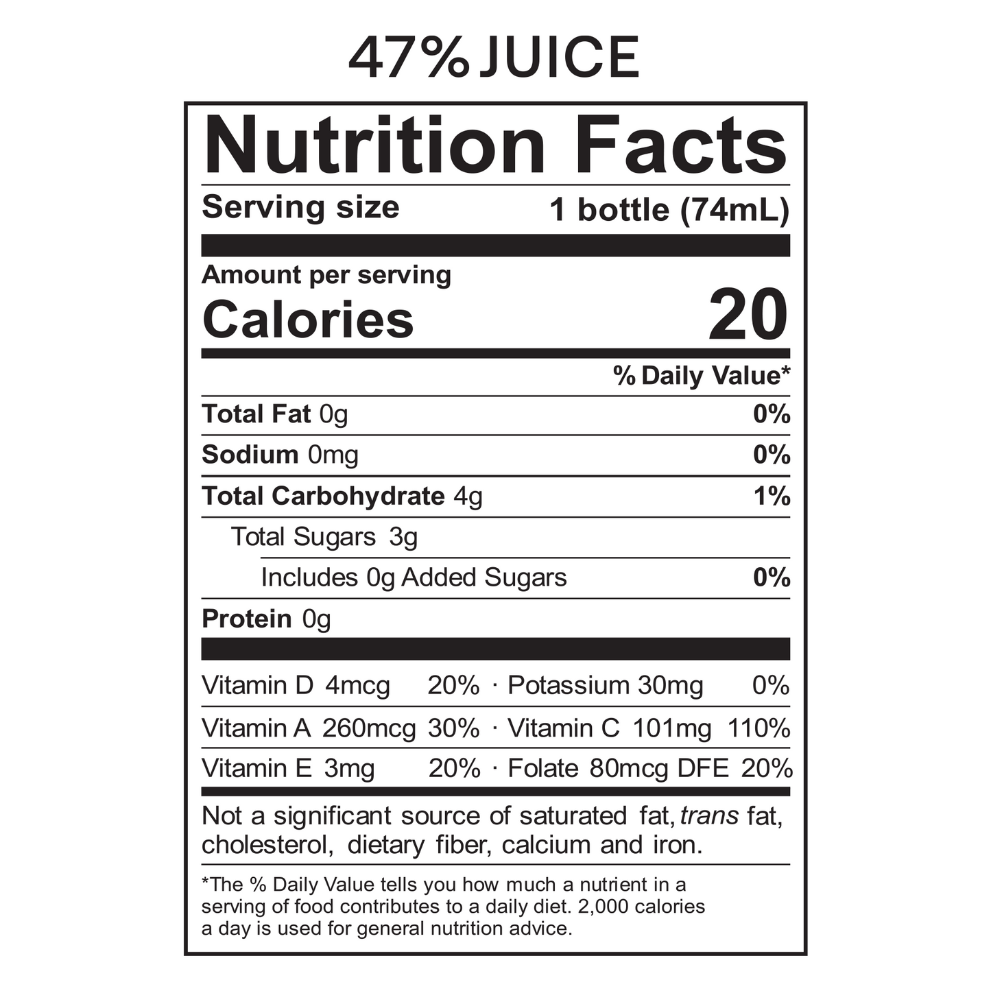 Daily Greens
