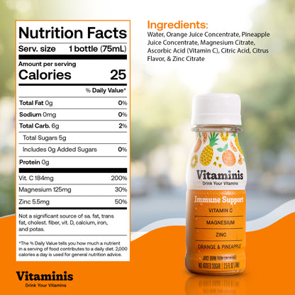Immune Support